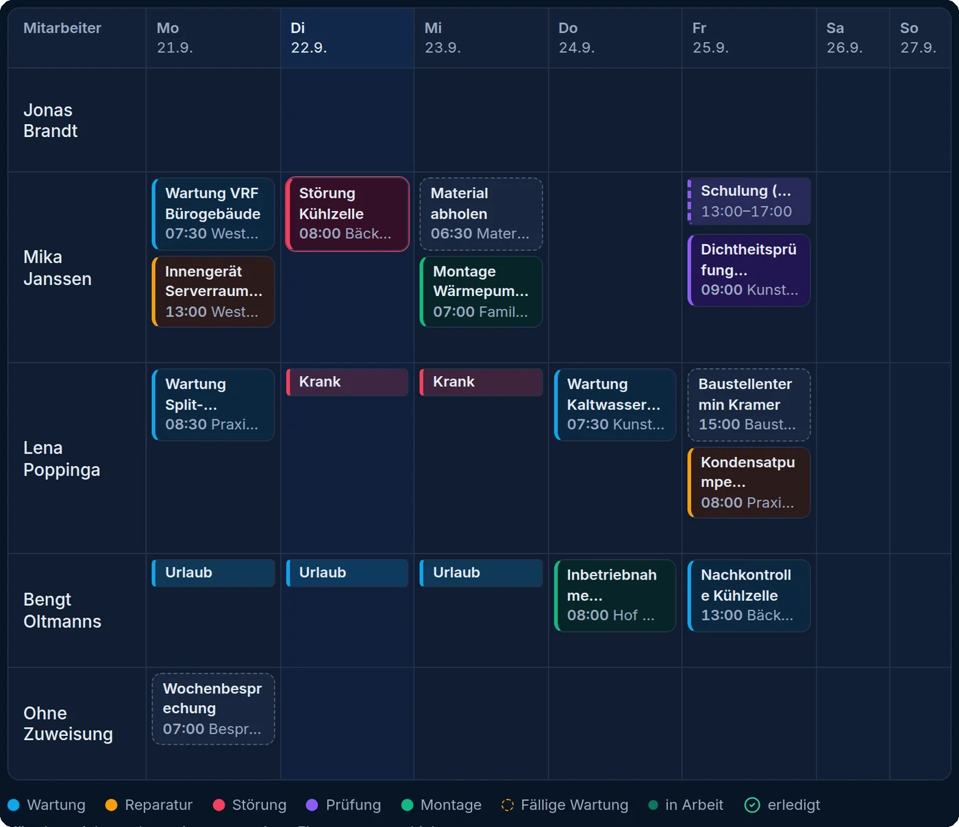 Plantafel mit einer Woche: Einsätze je Techniker, Urlaub, Krankmeldung und fällige Wartungen